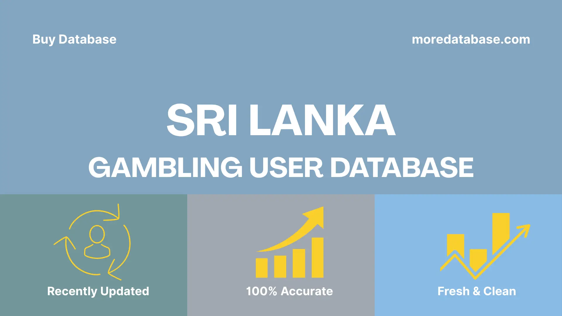 Sri Lanka Gambling User Database